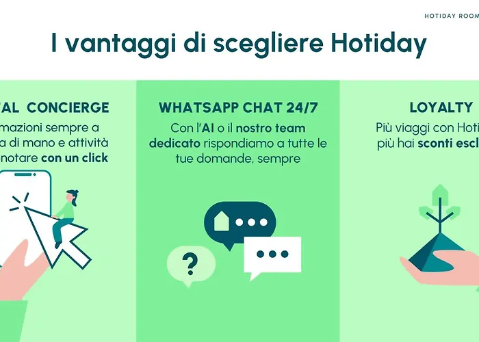 Hotiday Collection - Sauze Assietta Hotell Oulx